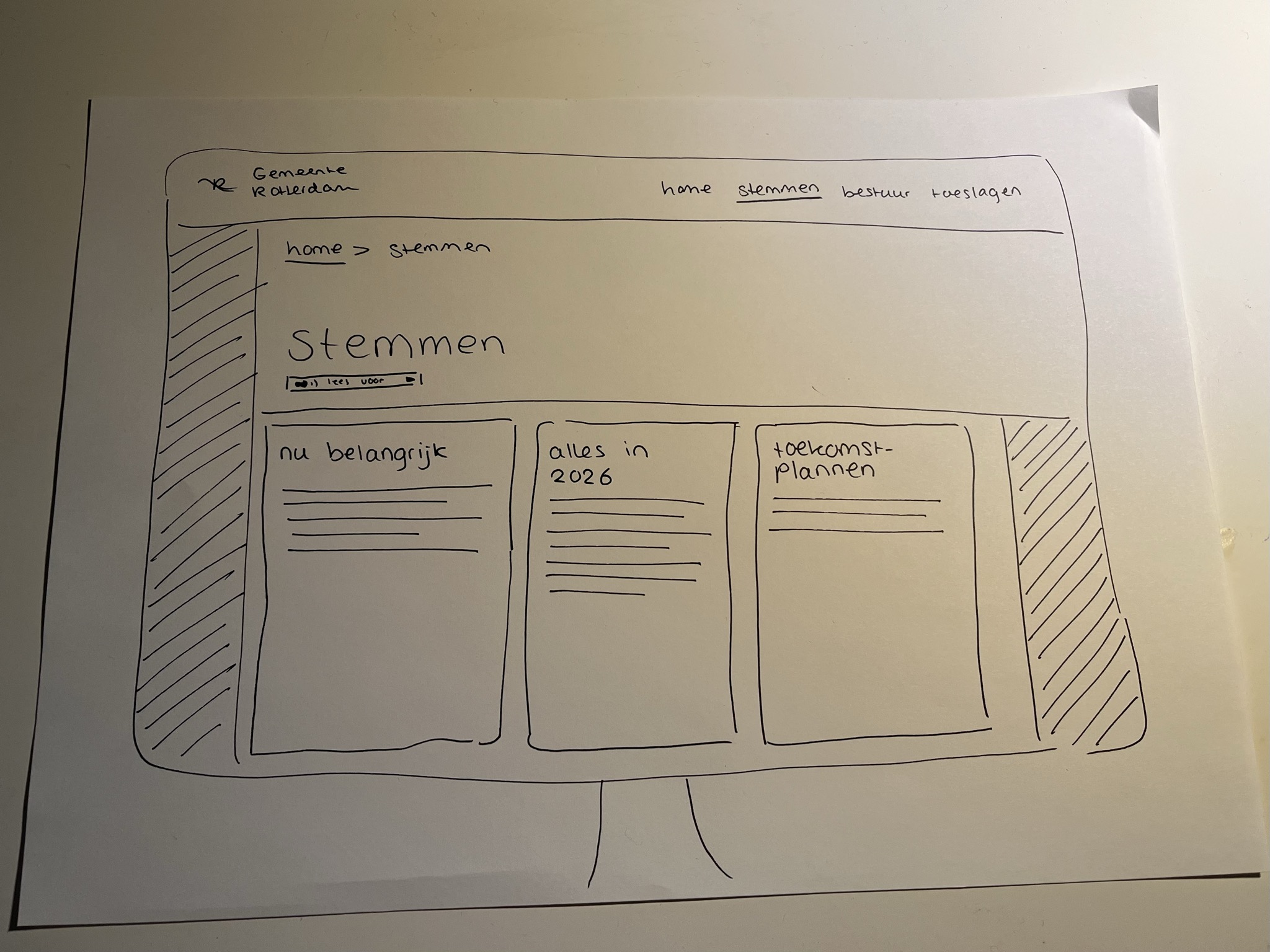 Papieren wireframe schets met informatieblokken op een scherm